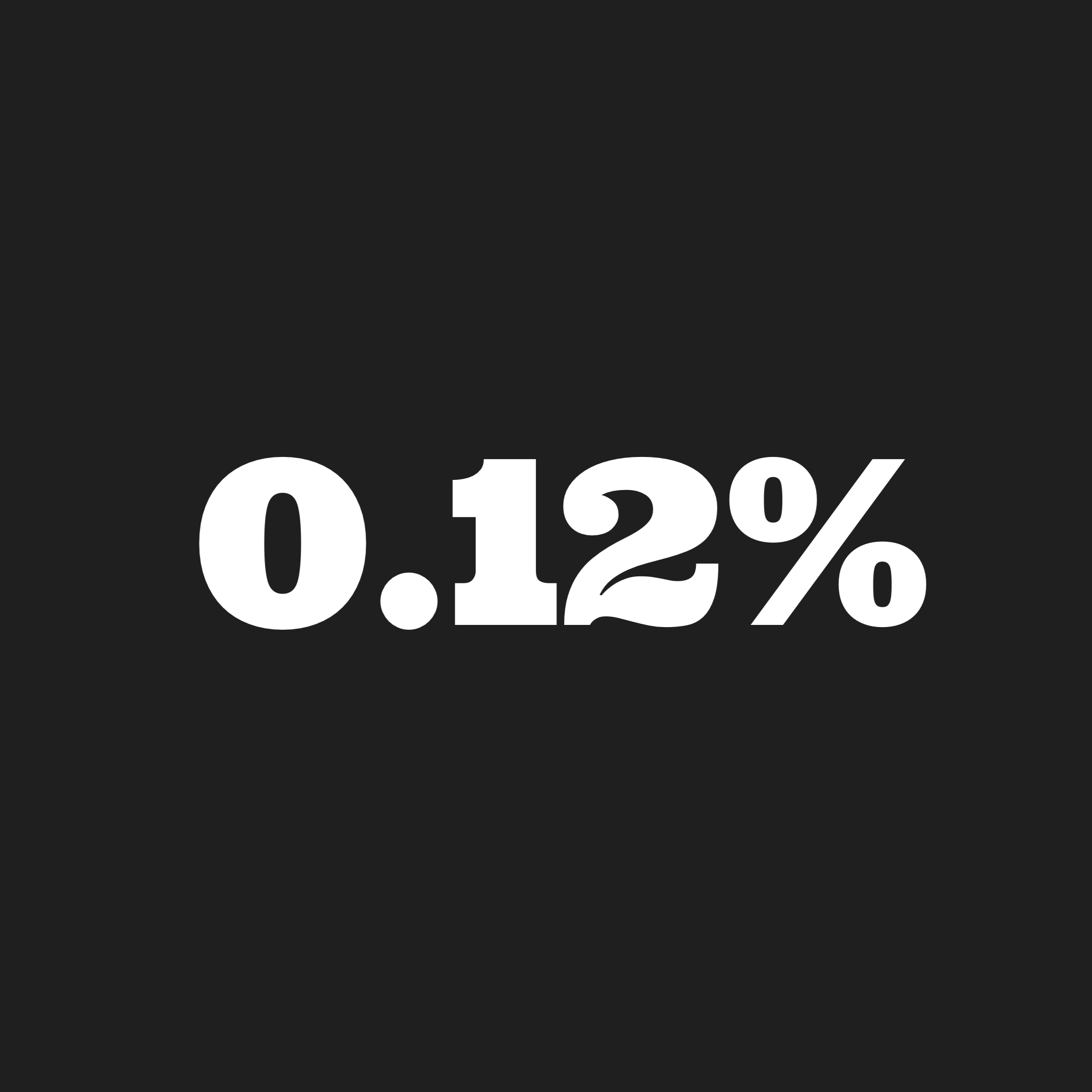 0.12% Coin: MEME Coin with Odds Worth Chasing, Be Among the 0.12%