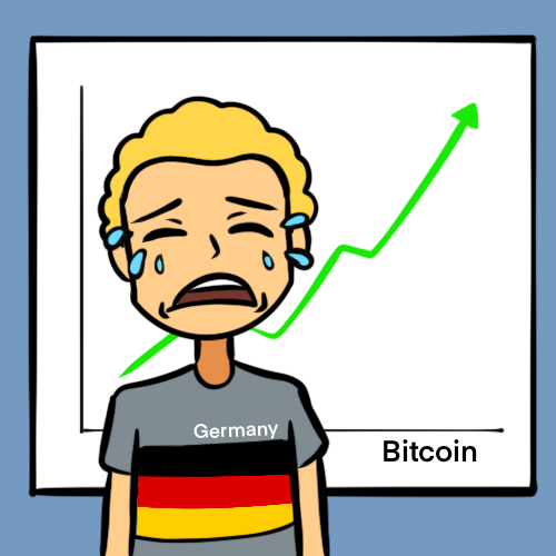 GERMANY Coin: Join the MEME Coin revolution with Germany Got Rekt!