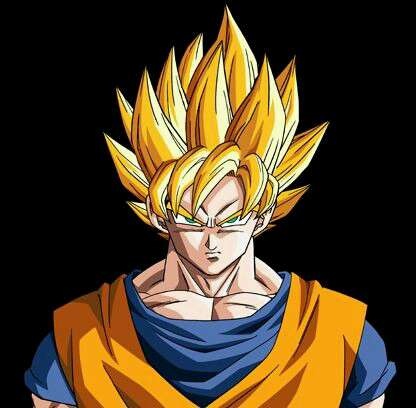 Goku Coin: Unleash the Super Saiyan MEME Coin Power in Crypto