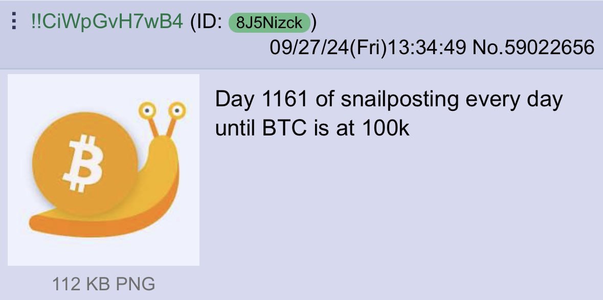 SnailPost: Legendary MEME Coin Inspired by 4chan Snailposter